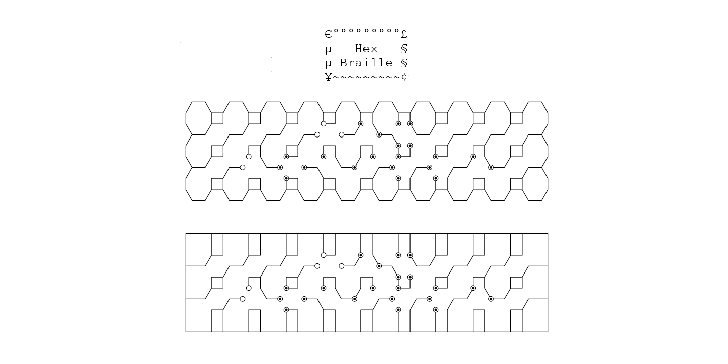 Przykładowa czcionka Hex Braille #5